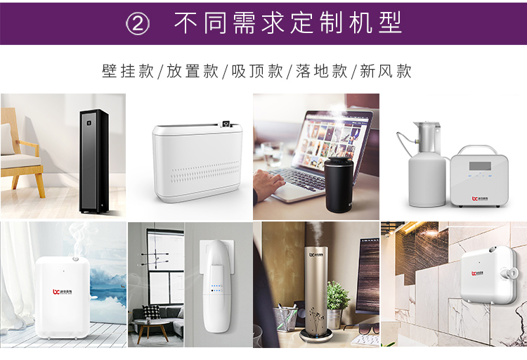 不同需求定制机型