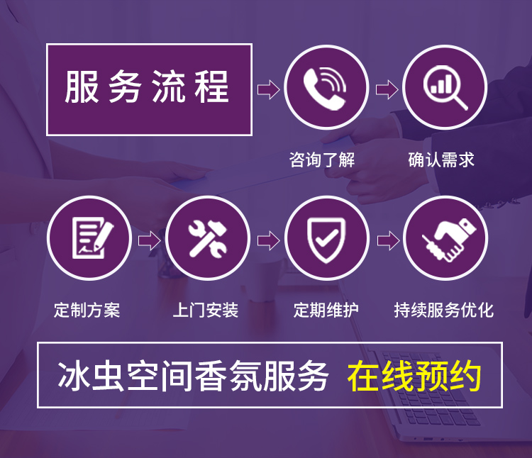 空间香氛服务流程