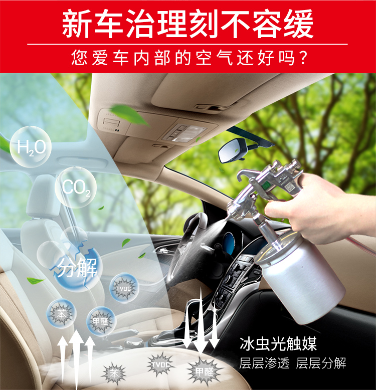 新车治理刻不容缓