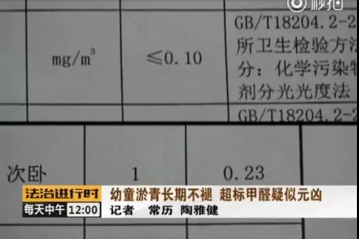 甲醛超标检测结果