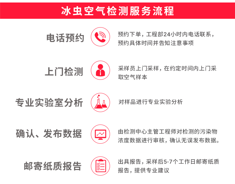 冰虫甲醛检测-冰虫空气检测流程