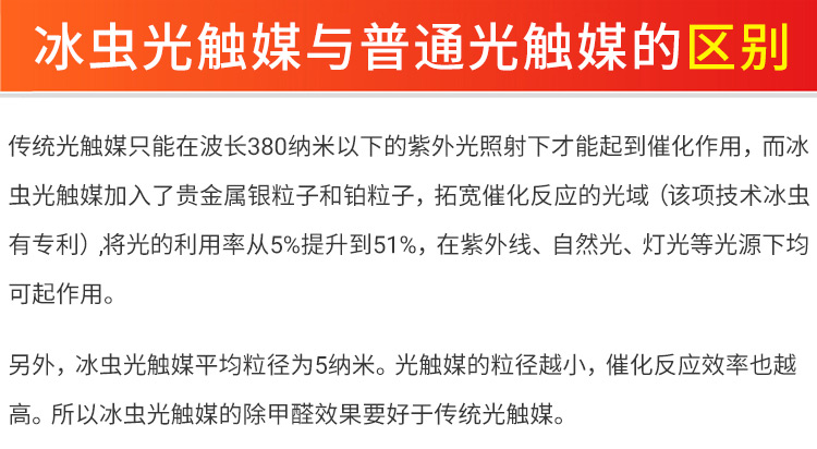 除甲醛公司-浙大冰虫官网-冰虫光触媒与普通光触媒的区别